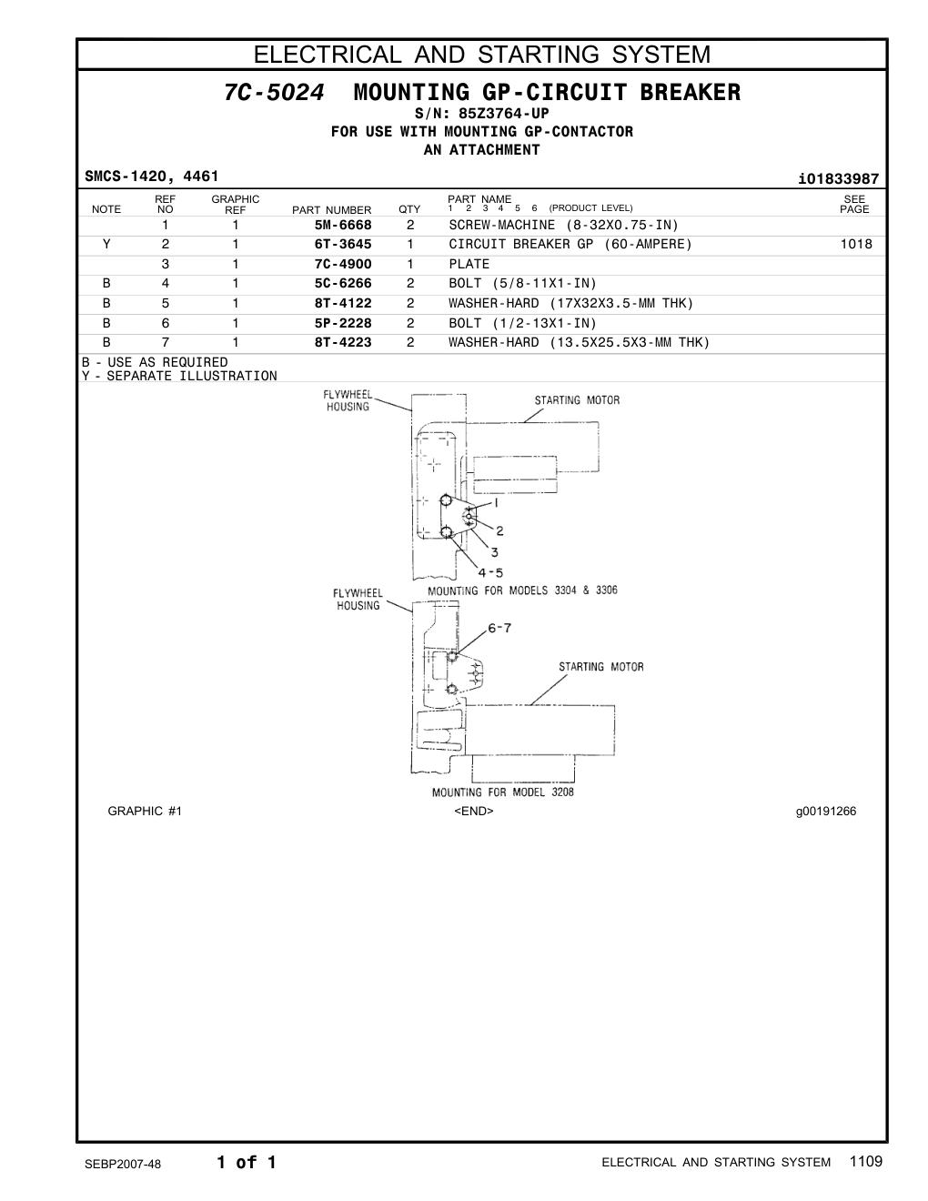 5M-6668 SCREW-MACHINE (8-32X0.75-IN) · S/N 85Z3764-UP CAT parts manual diagram