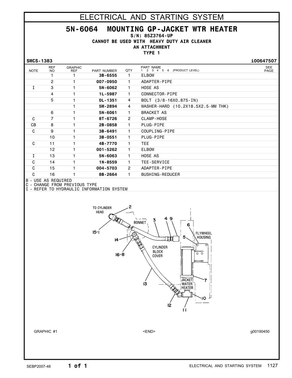 1L-5987 CONNECTOR-PIPE · S/N 85Z3764-UP CAT parts manual diagram