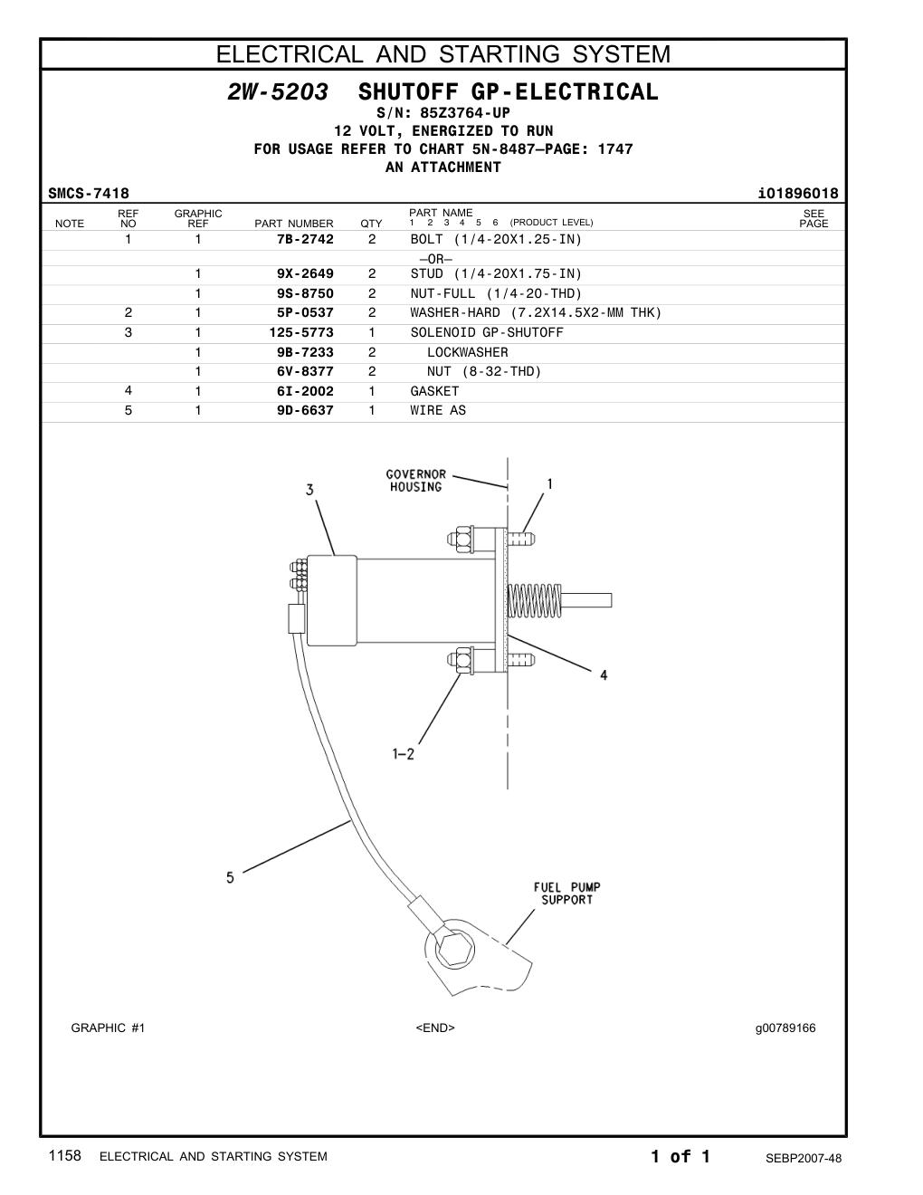 diagram 5