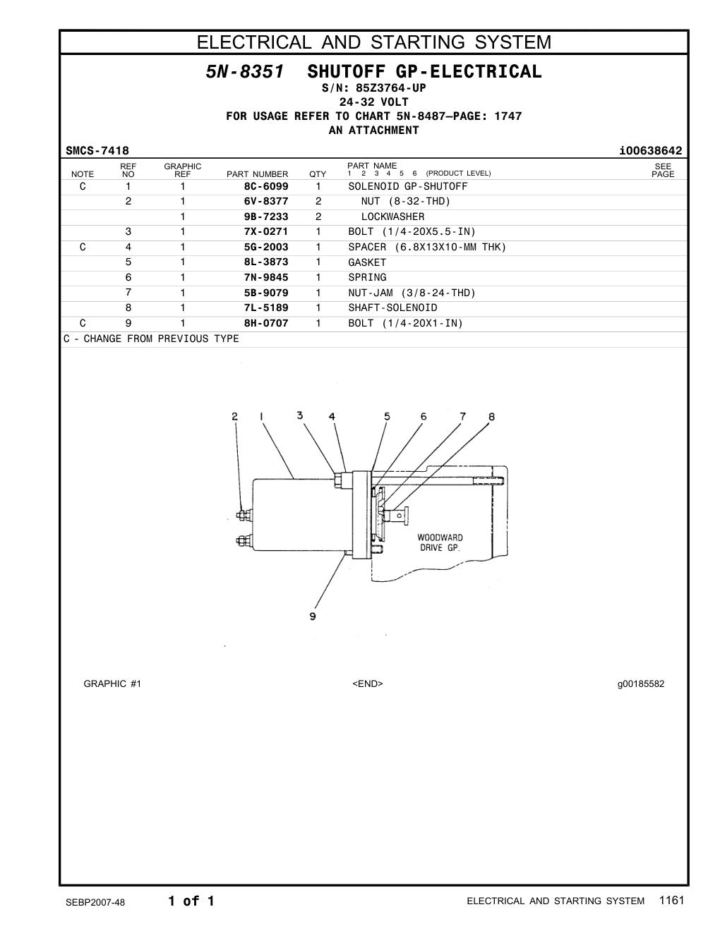 diagram 6