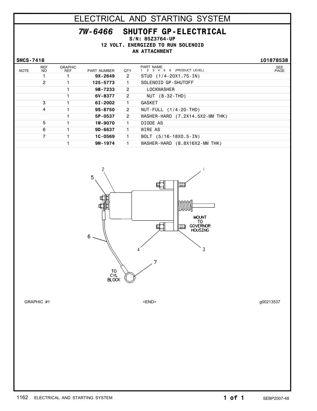 diagram 7