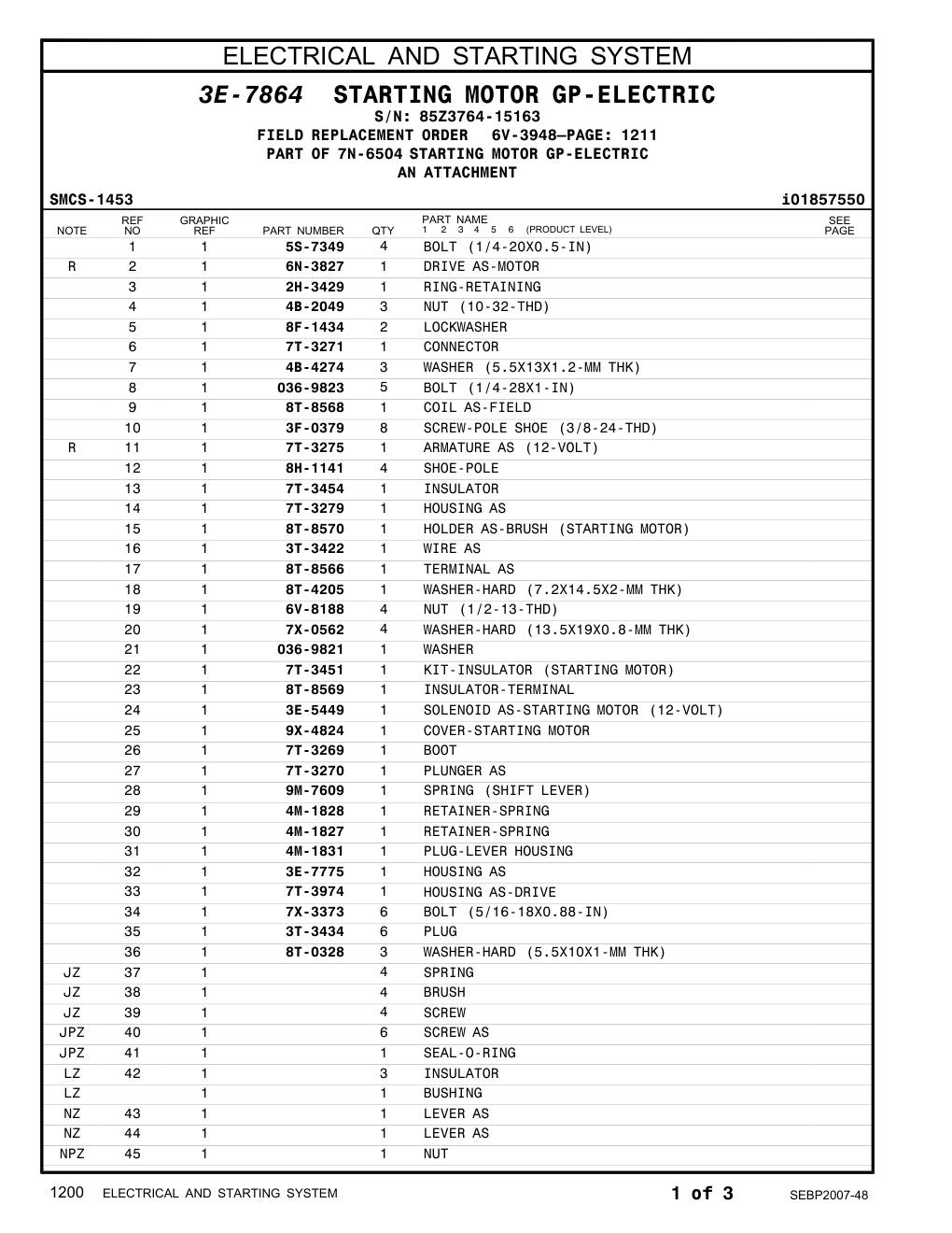 diagram 7