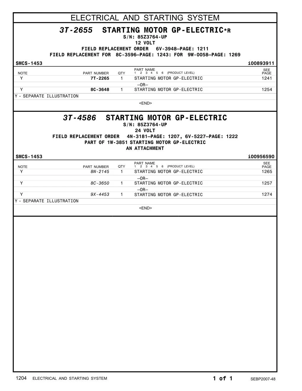 7T-2265 - STARTING MOTOR GP-ELECTRIC –OR–