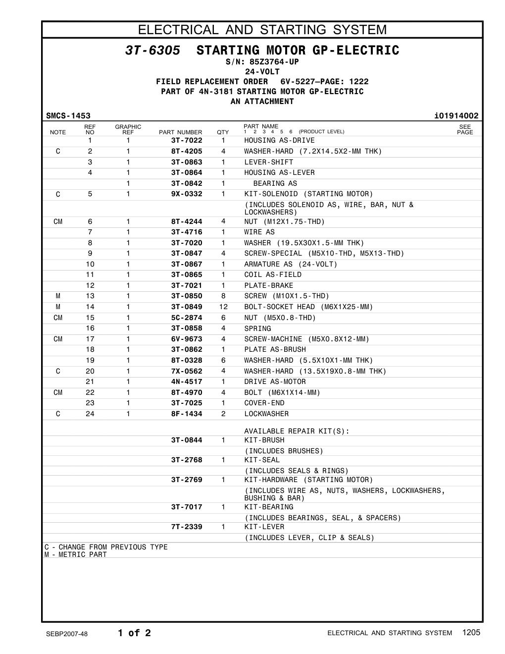3T-7025 COVER-END · S/N 85Z3764-UP CAT parts manual diagram