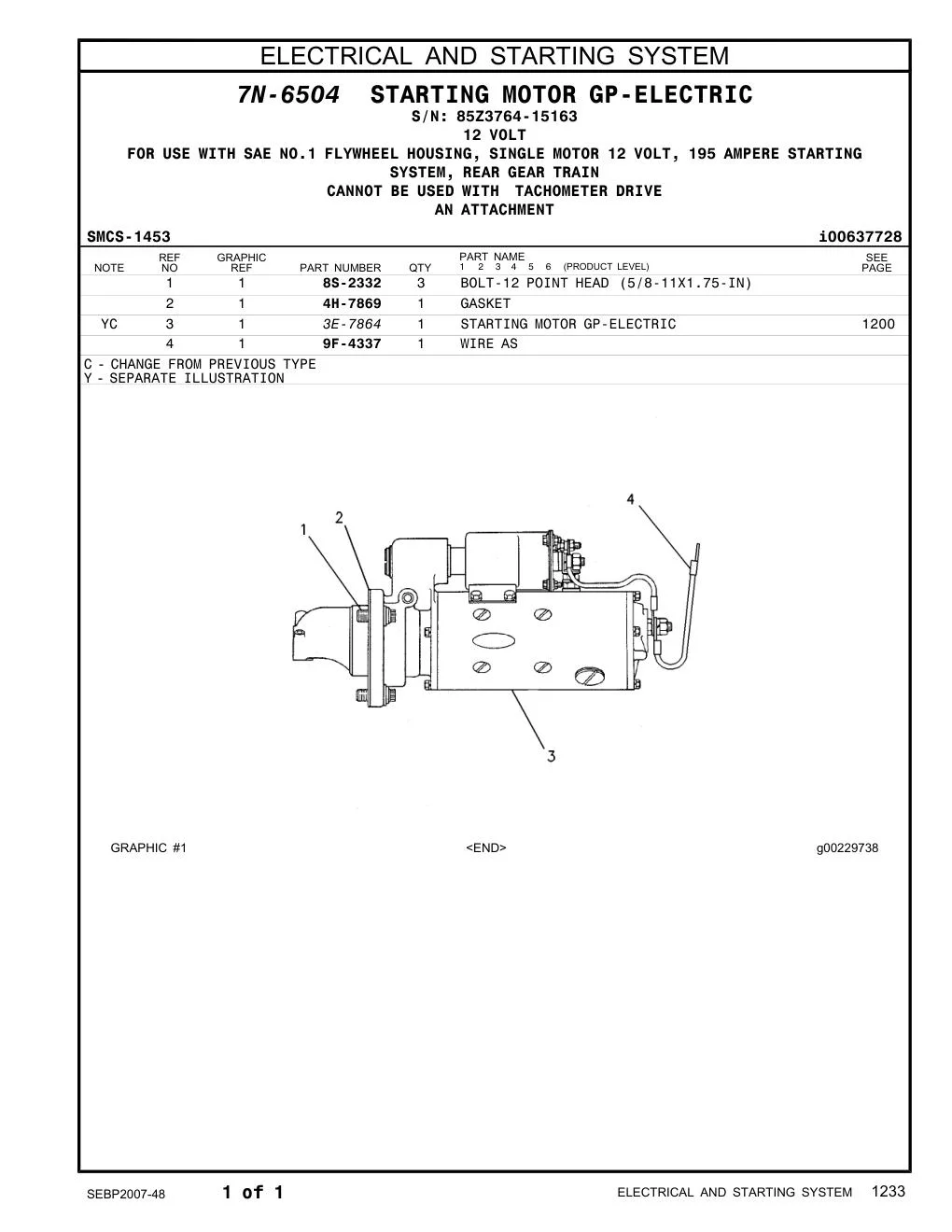 3E-7864 - STARTING MOTOR GP-ELECTRIC
