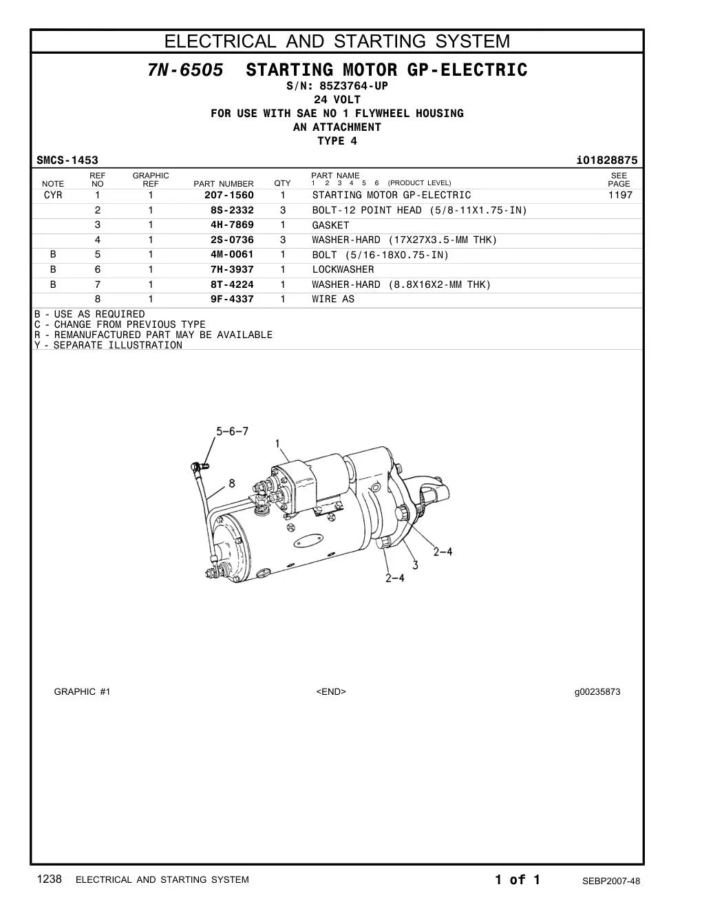 207-1560 - STARTING MOTOR GP-ELECTRIC