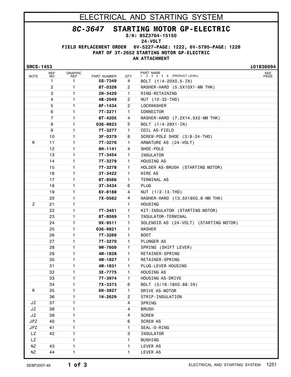 diagram 10
