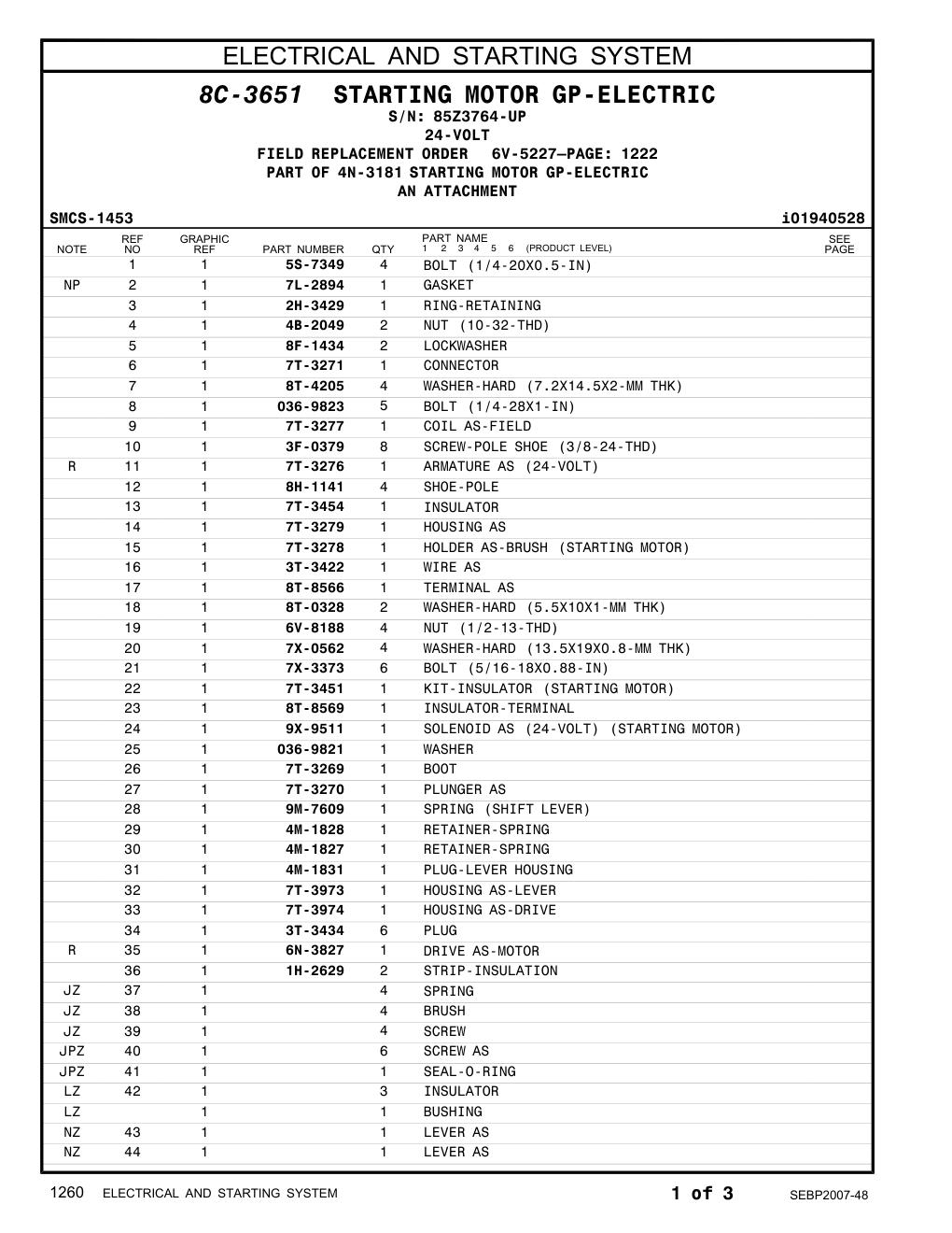 diagram 12