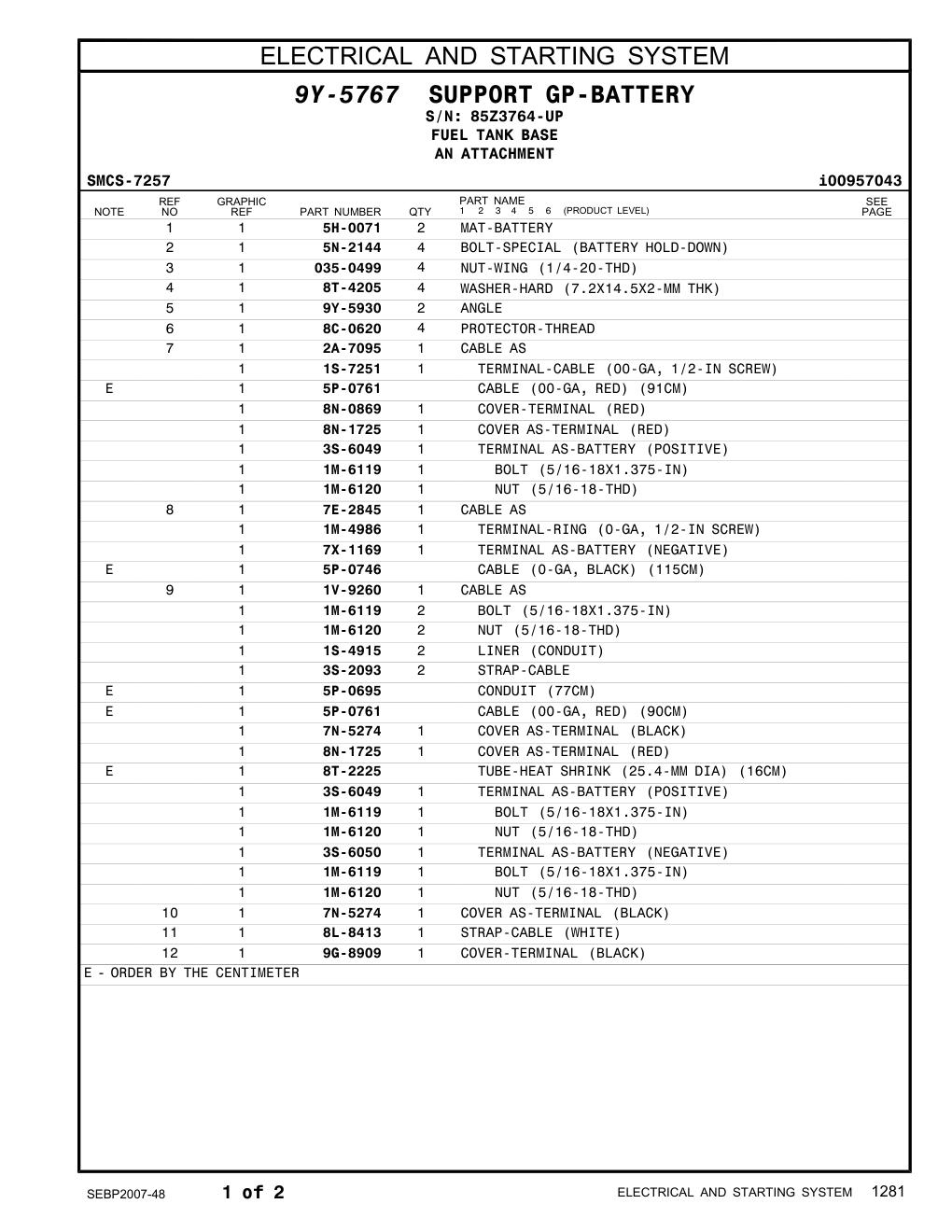 1V-9260 CABLE AS · S/N 85Z3764-UP CAT parts manual diagram