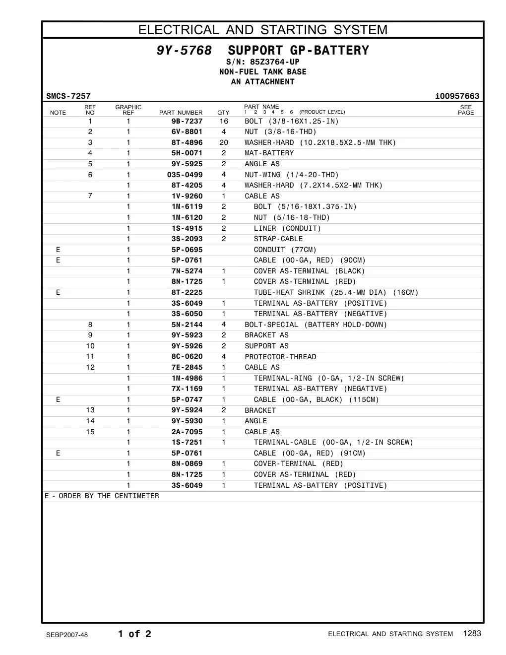 diagram 7