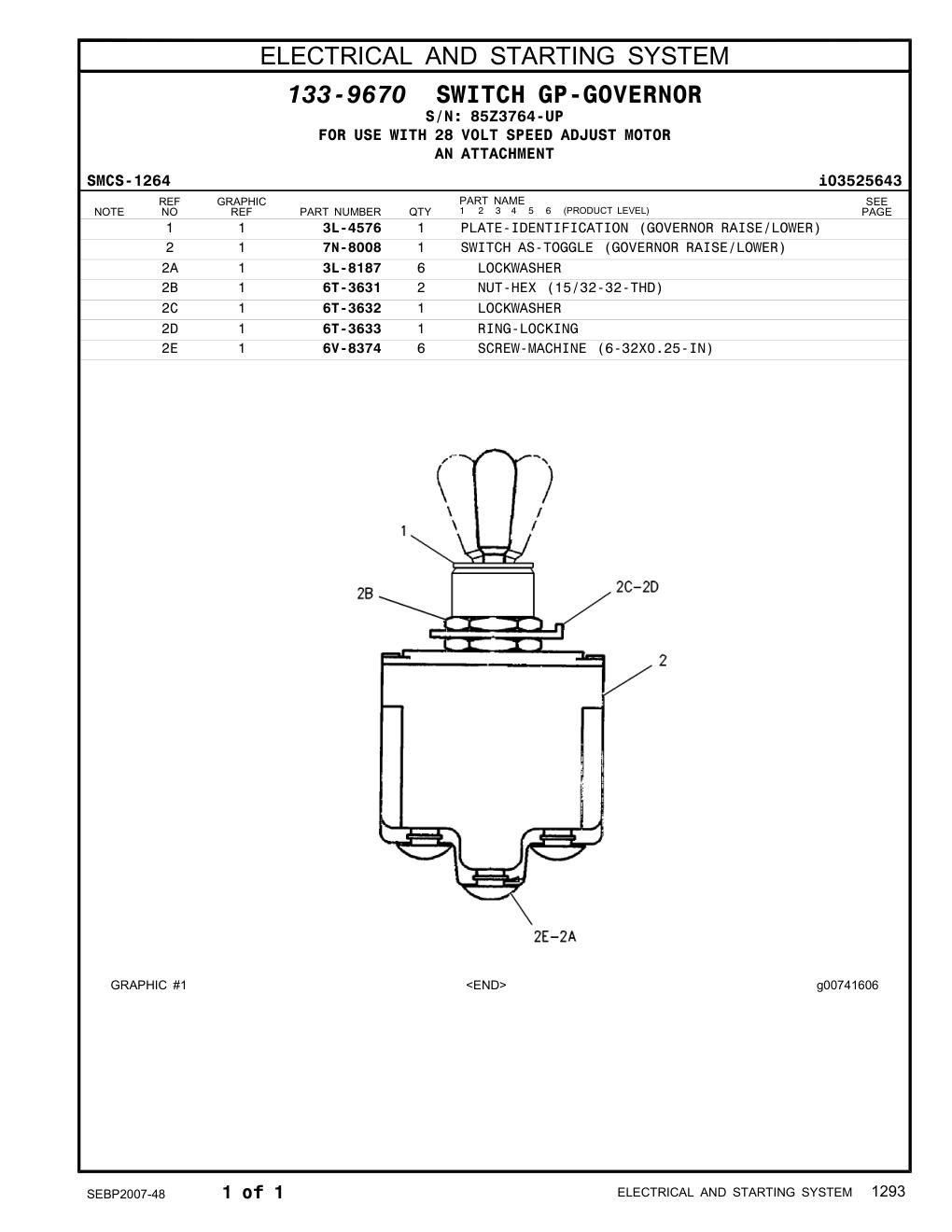 3L-4576 PLATE-IDENTIFICATION (GOVERNOR RAISE/LOWER) · S/N 85Z3764-UP CAT parts manual diagram