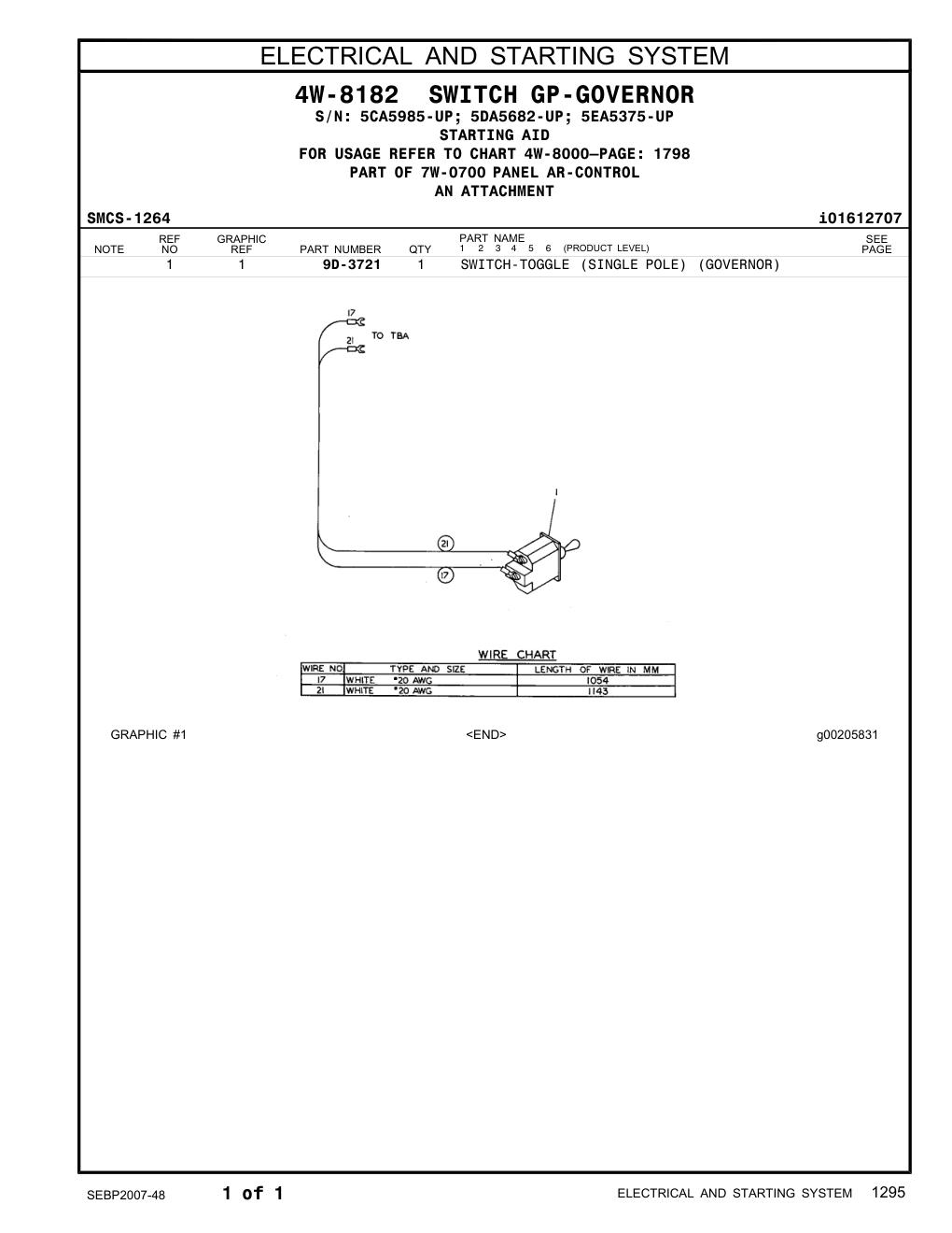9D-3721 - SWITCH-TOGGLE