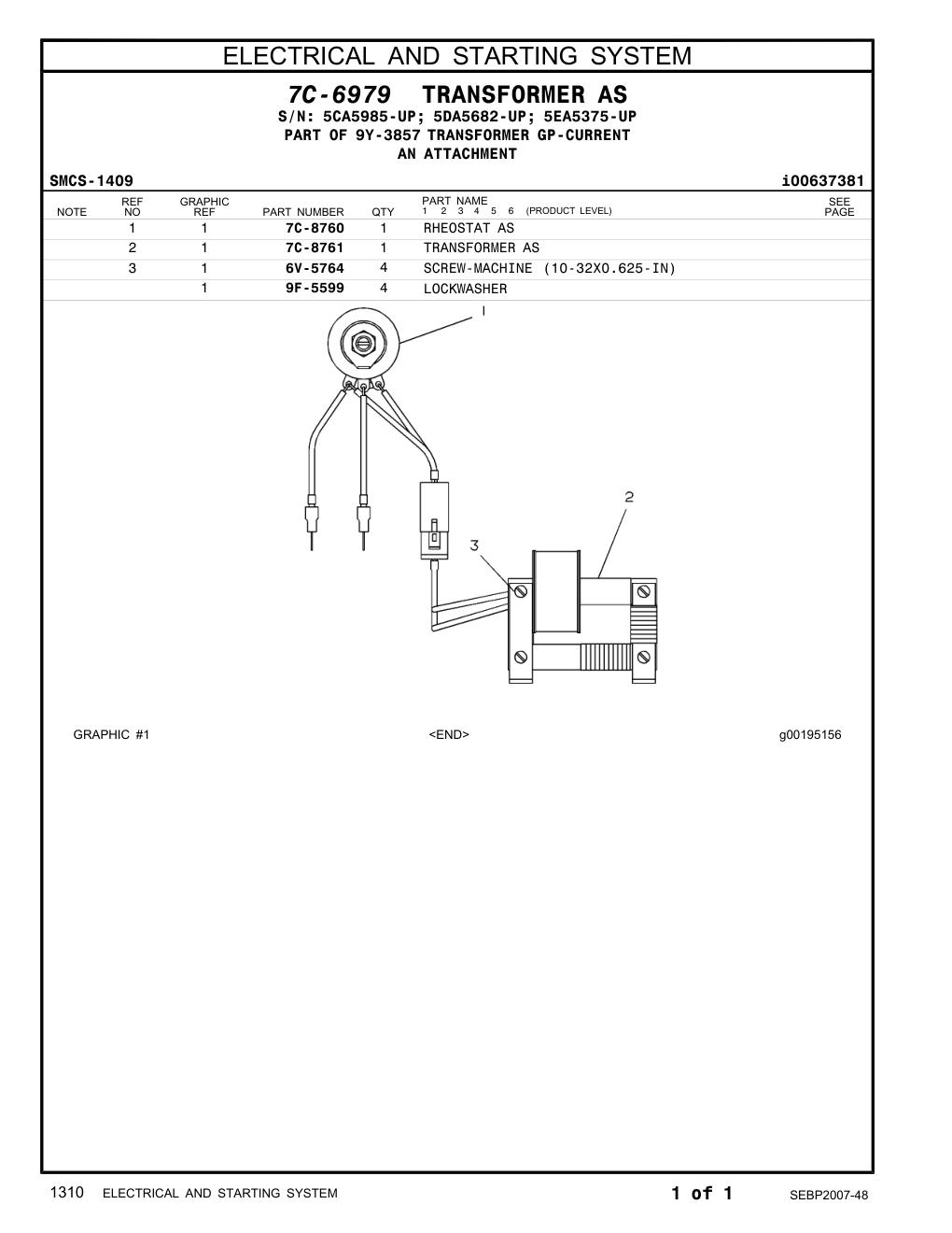 6V-5764 SCREW-MACHINE (10-32X0.625-IN) CAT parts manual diagram