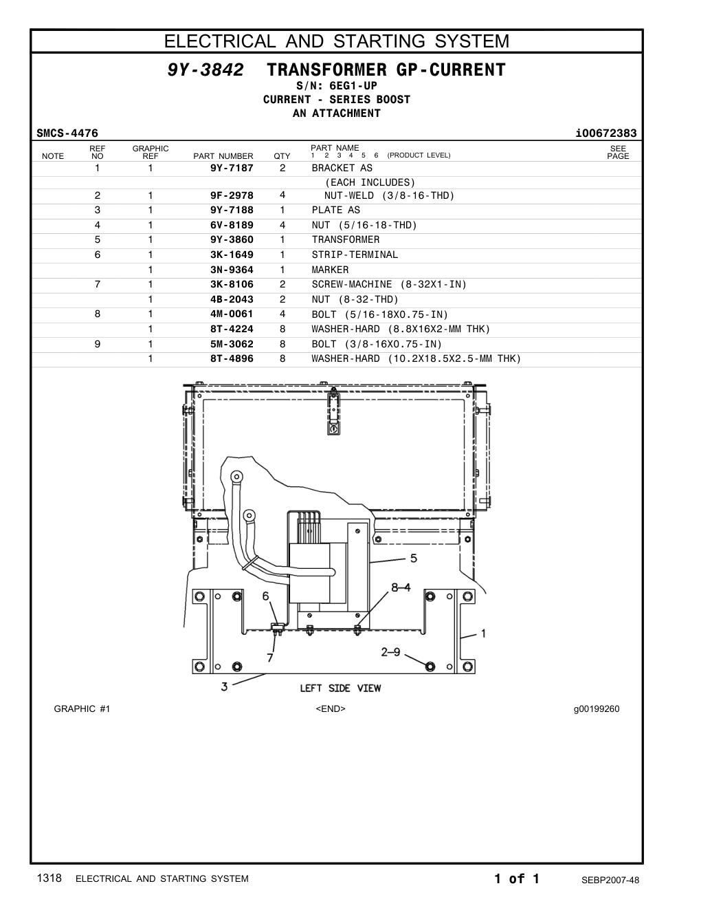 diagram 6