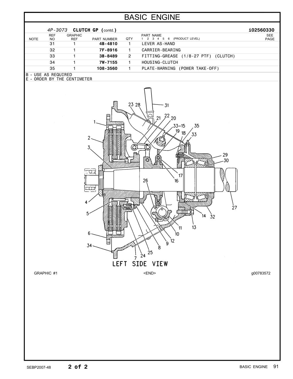 108-3560 PLATE-WARNING (POWER TAKE-OFF) CAT parts manual diagram