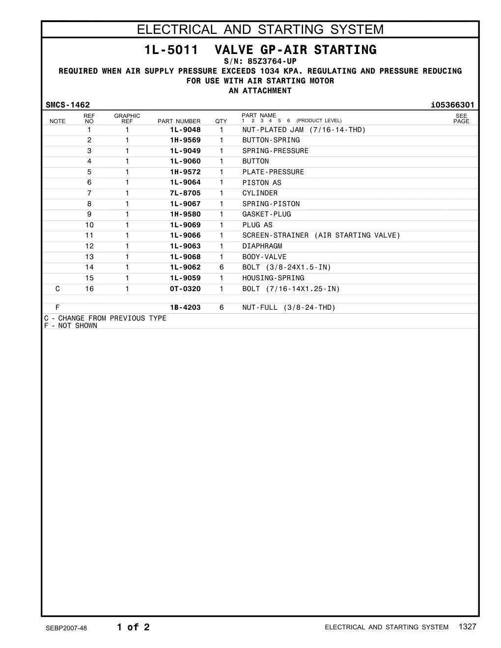 7L-8705 CYLINDER · S/N 85Z3764-UP CAT parts manual diagram