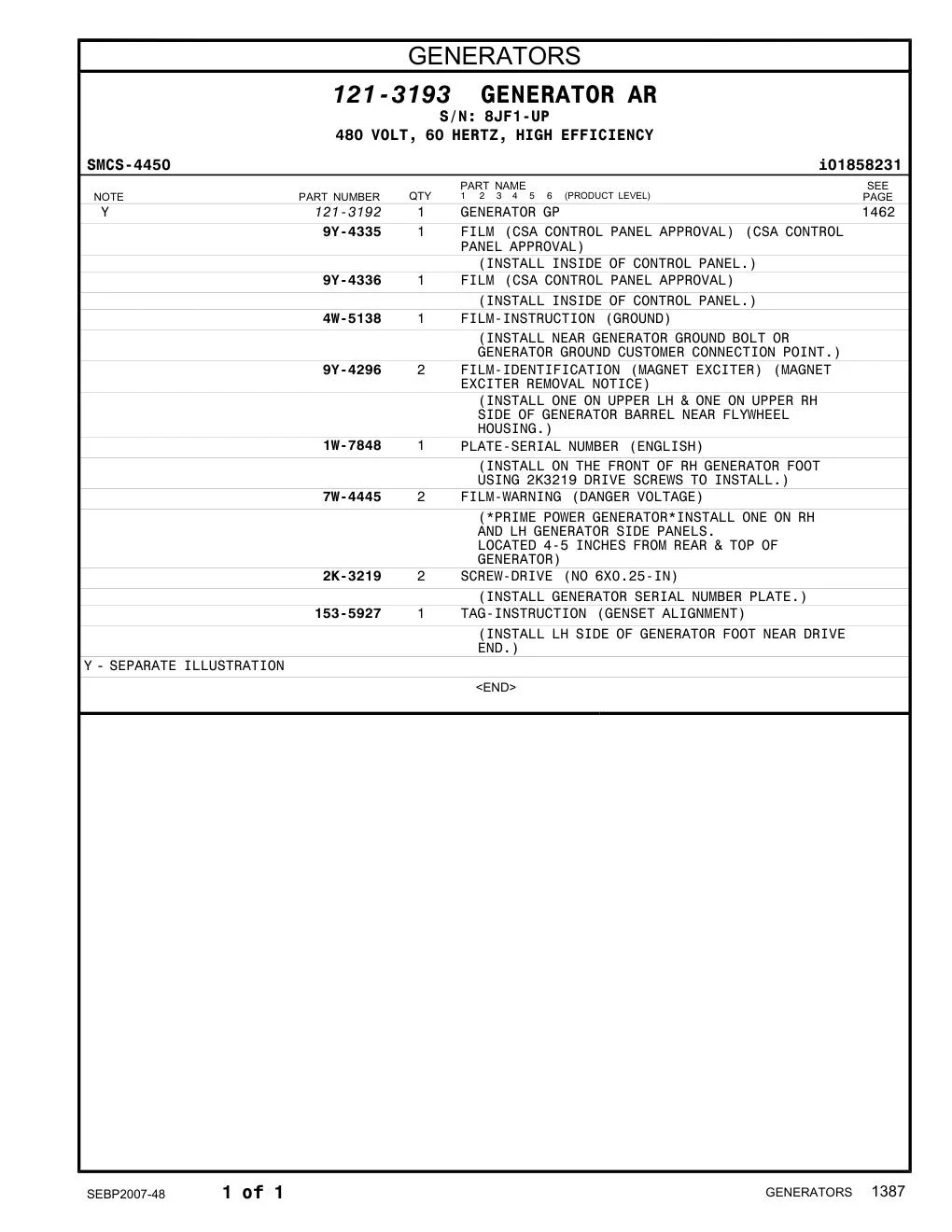 9Y-4296 - FILM-IDENTIFICATION (MAGNET EXCITER) (MAGNET EXCITER REMOVAL NOTICE) (INSTALL ONE ON UPPER LH & ONE ON UPPER RH SIDE OF GENERATOR BARREL NEAR FLYWHEEL HOUSING.)