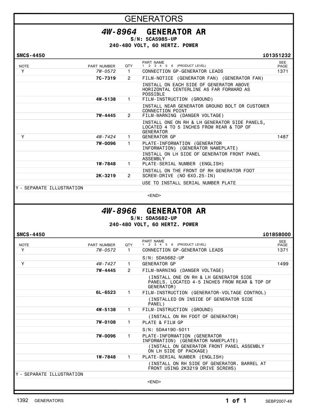 4W-7424 - GENERATOR GP