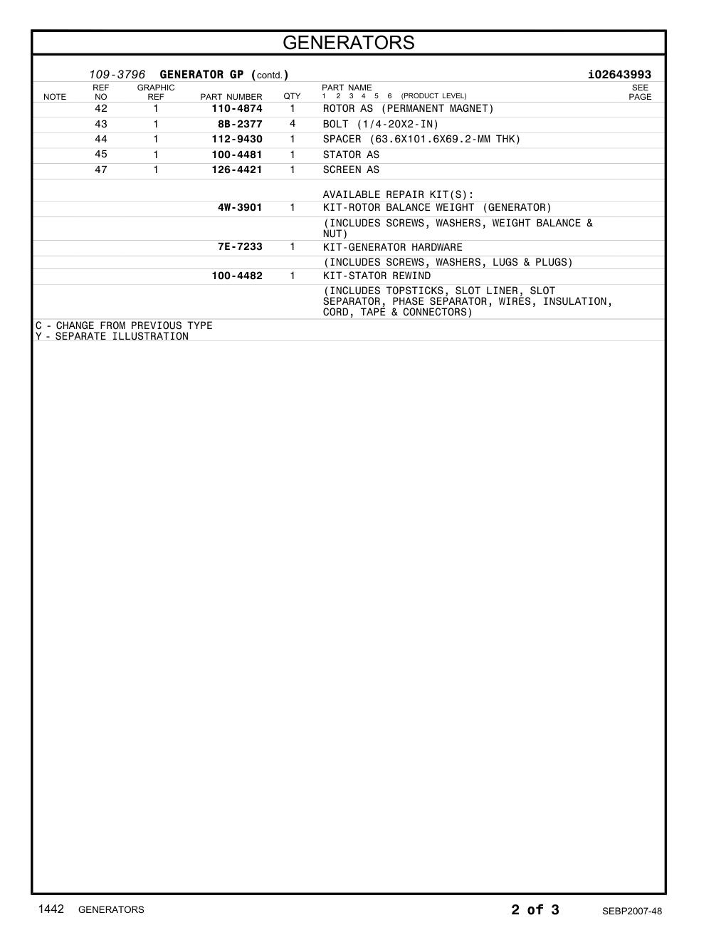 100-4481 STATOR AS CAT parts manual diagram