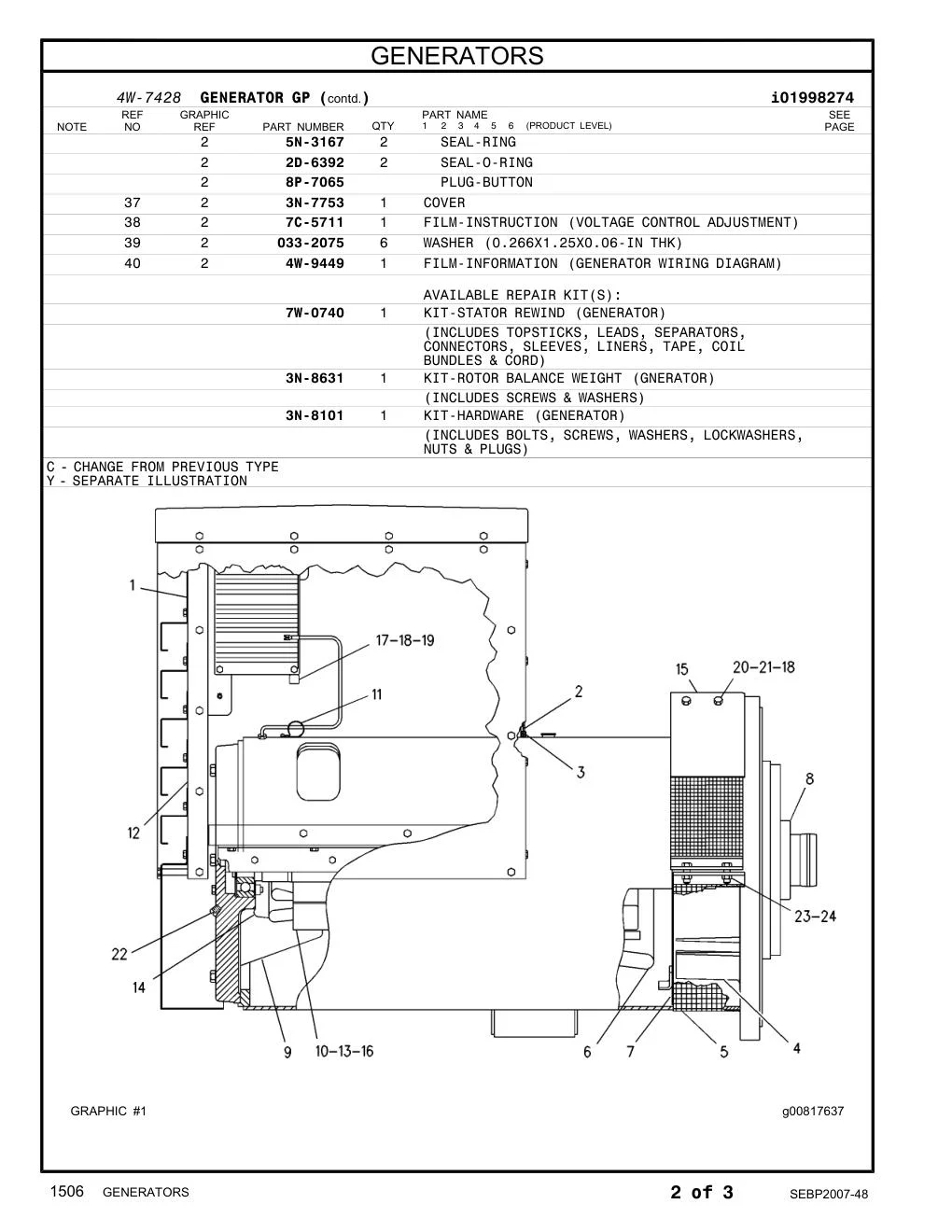 7W-0740 - KIT-STATOR REWIND (GENERATOR) (INCLUDES TOPSTICKS, LEADS, SEPARATORS, CONNECTORS, SLEEVES, LINERS, TAPE, COIL BUNDLES & CORD)