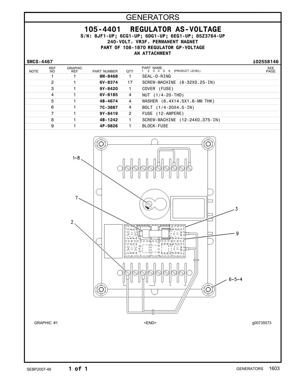 4B-1242 SCREW-MACHINE (12-24X0.375-IN) CAT parts manual diagram