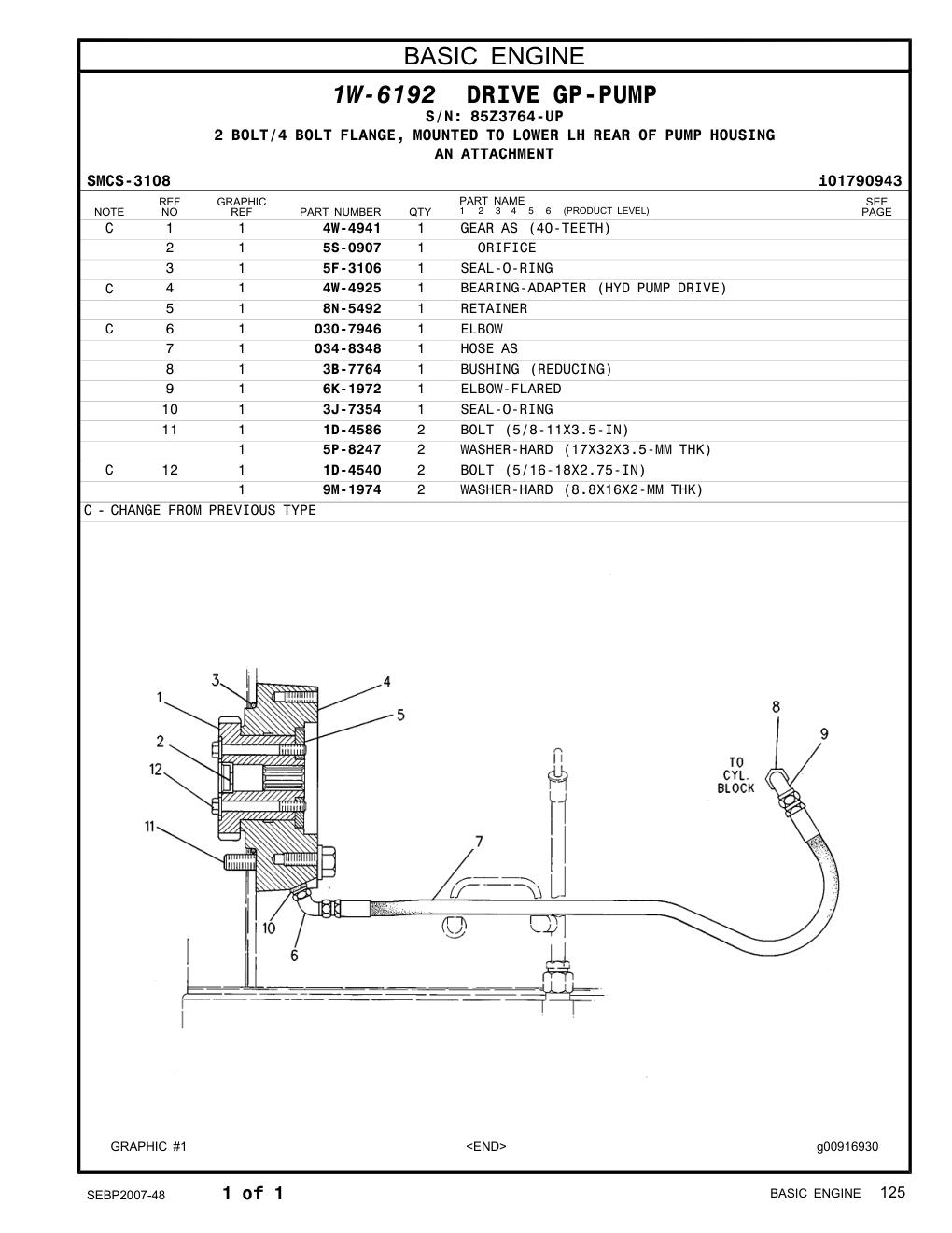 1D-4586 BOLT (5/8-11X3.5-IN) · S/N 85Z3764-UP CAT parts manual diagram