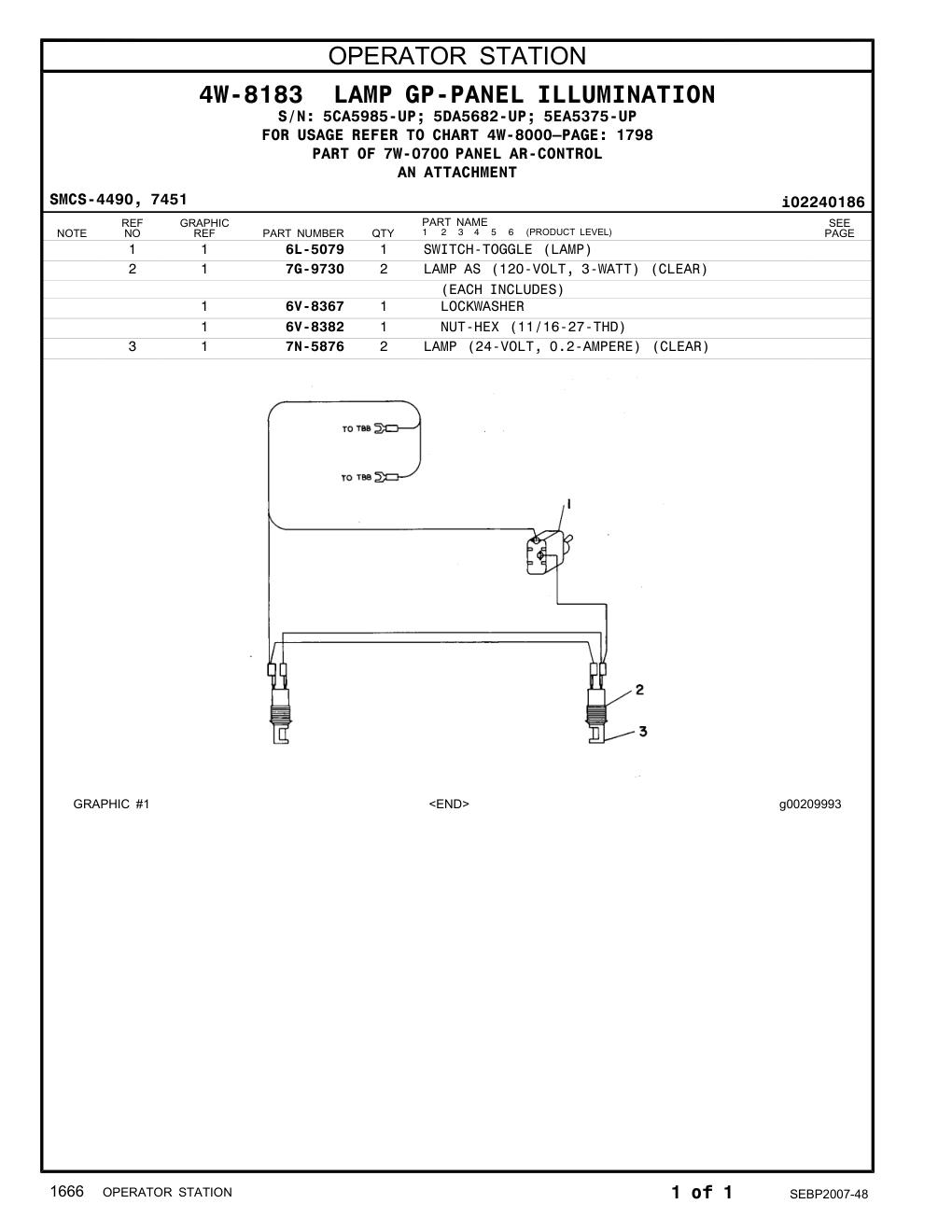 6V-8367 - LOCKWASHER