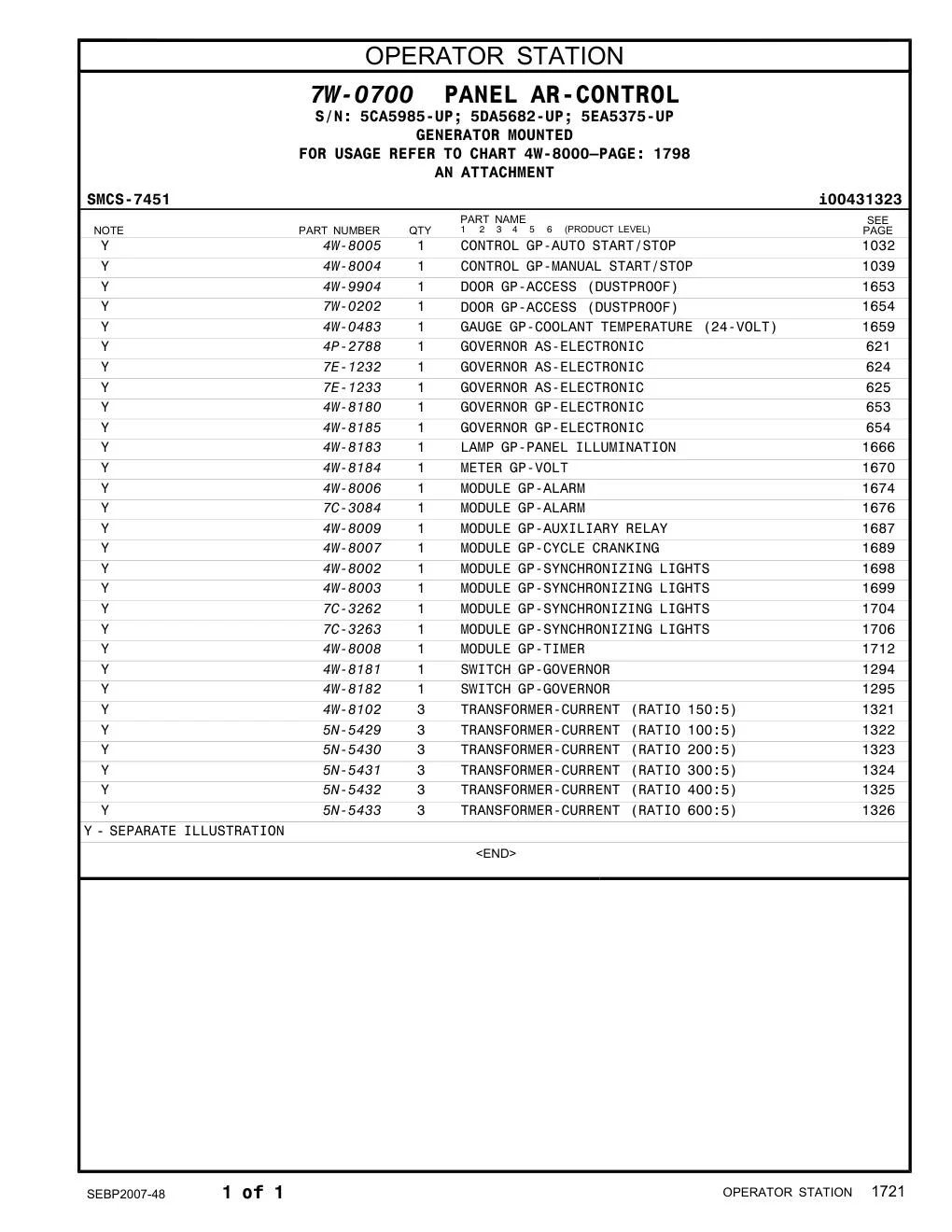 7C-3262 MODULE GP-SYNCHRONIZING LIGHTS CAT parts diagram