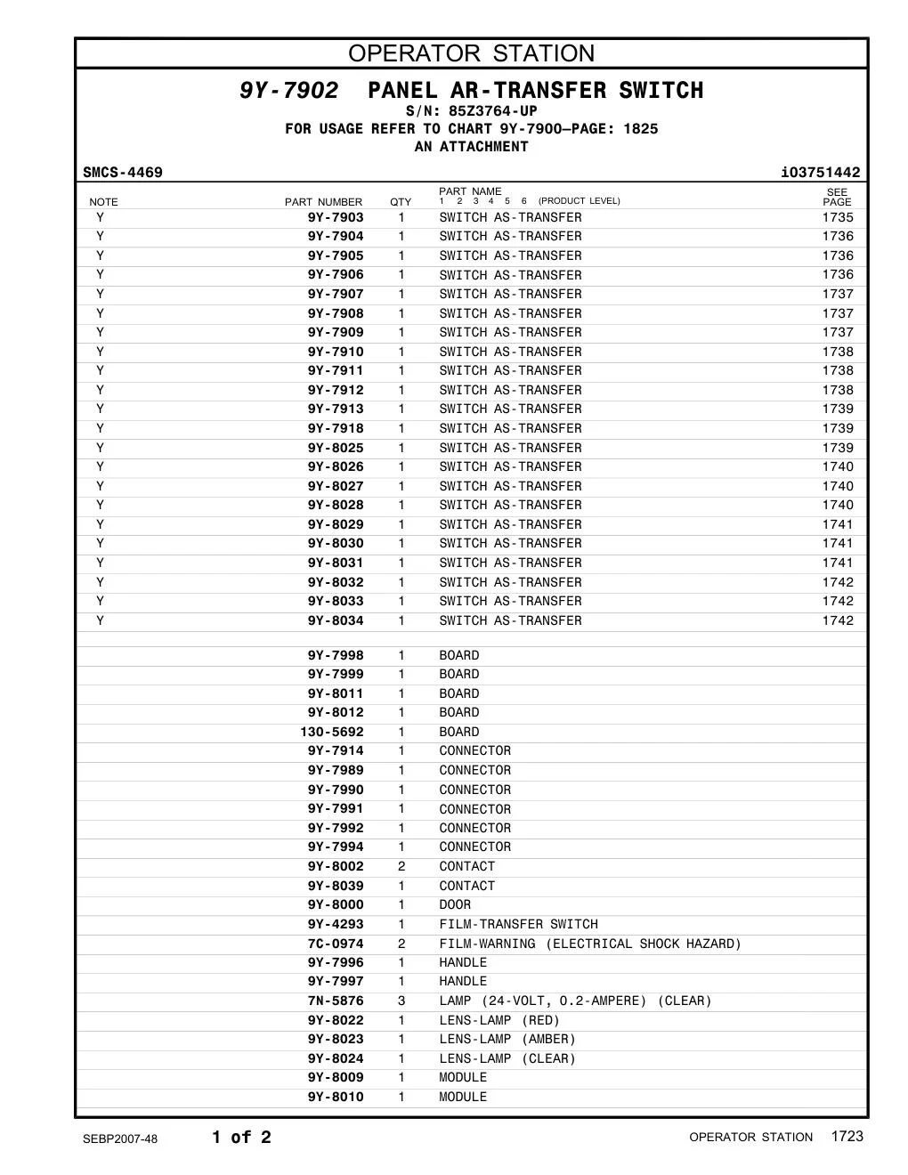 9Y-7912 - SWITCH AS-TRANSFER