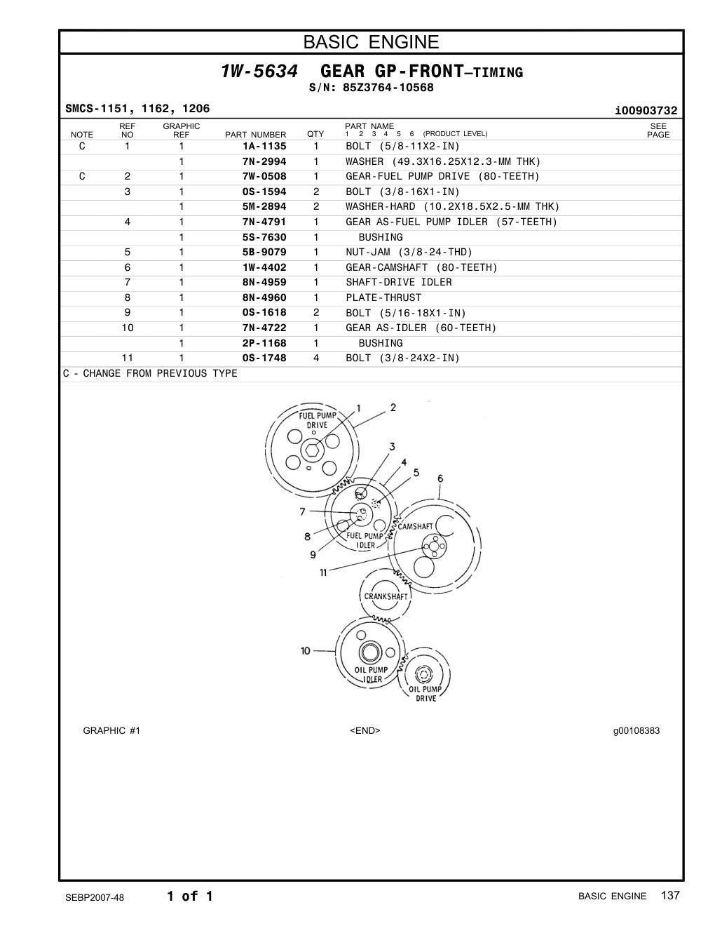 7N-2994 WASHER (49.3X16.25X12.3-MM THK) · S/N 85Z3764-10568 CAT parts manual diagram