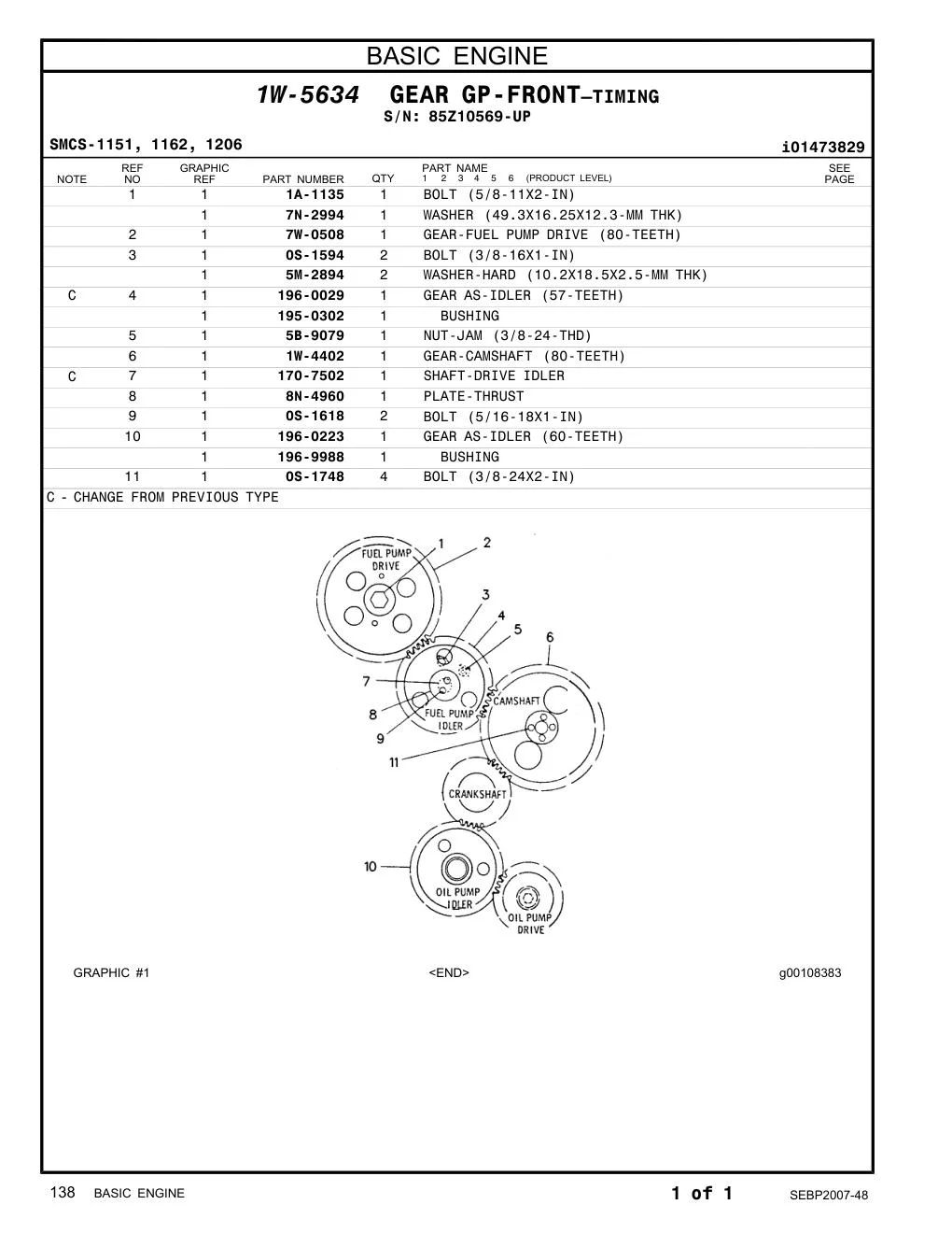 170-7502 - SHAFT-DRIVE IDLER