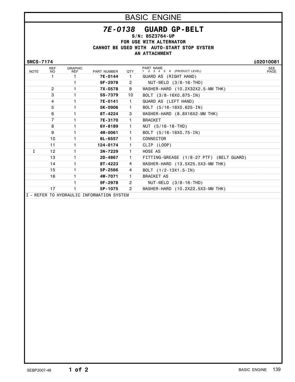 124-0174 CLIP (LOOP) · S/N 85Z3764-UP CAT parts manual diagram