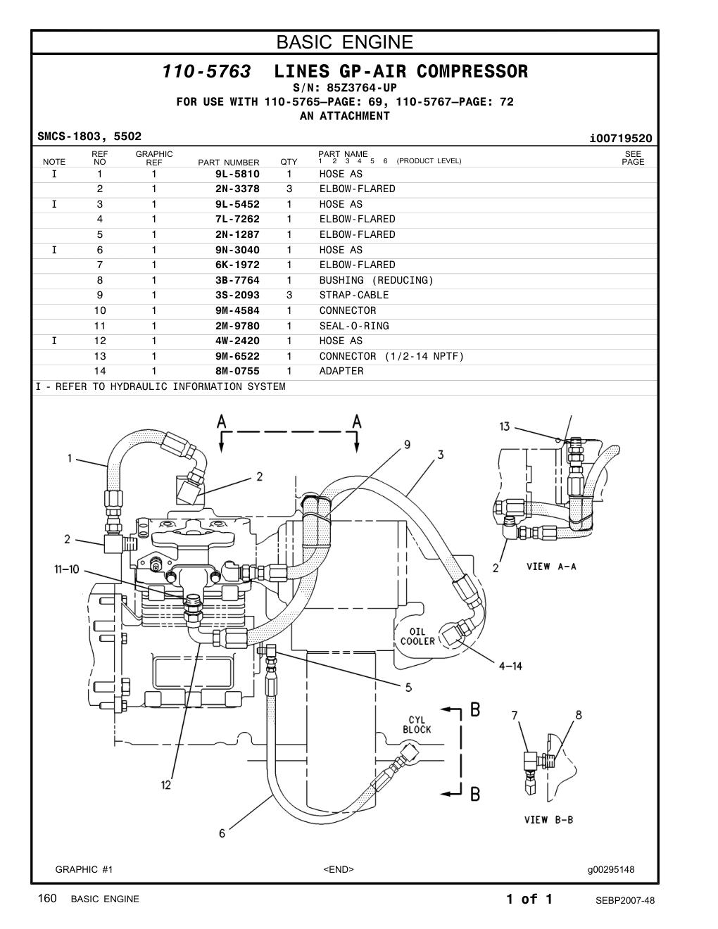 9M-6522 CONNECTOR · S/N 85Z3764-UP CAT parts manual diagram