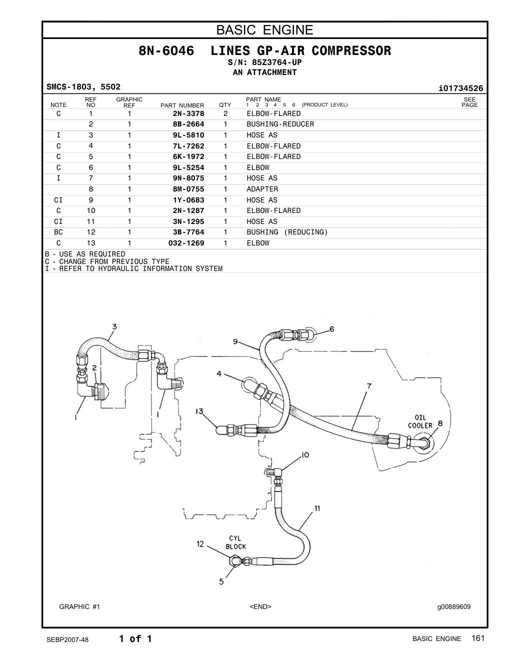 8B-2664 - BUSHING-REDUCER