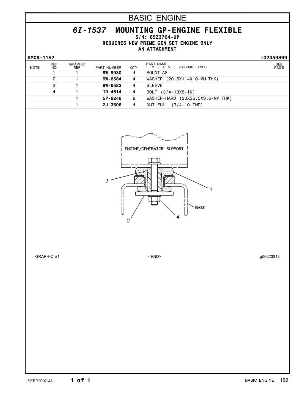 1D-4614 BOLT (3/4-10X5-IN) · S/N 85Z3764-UP CAT parts manual diagram