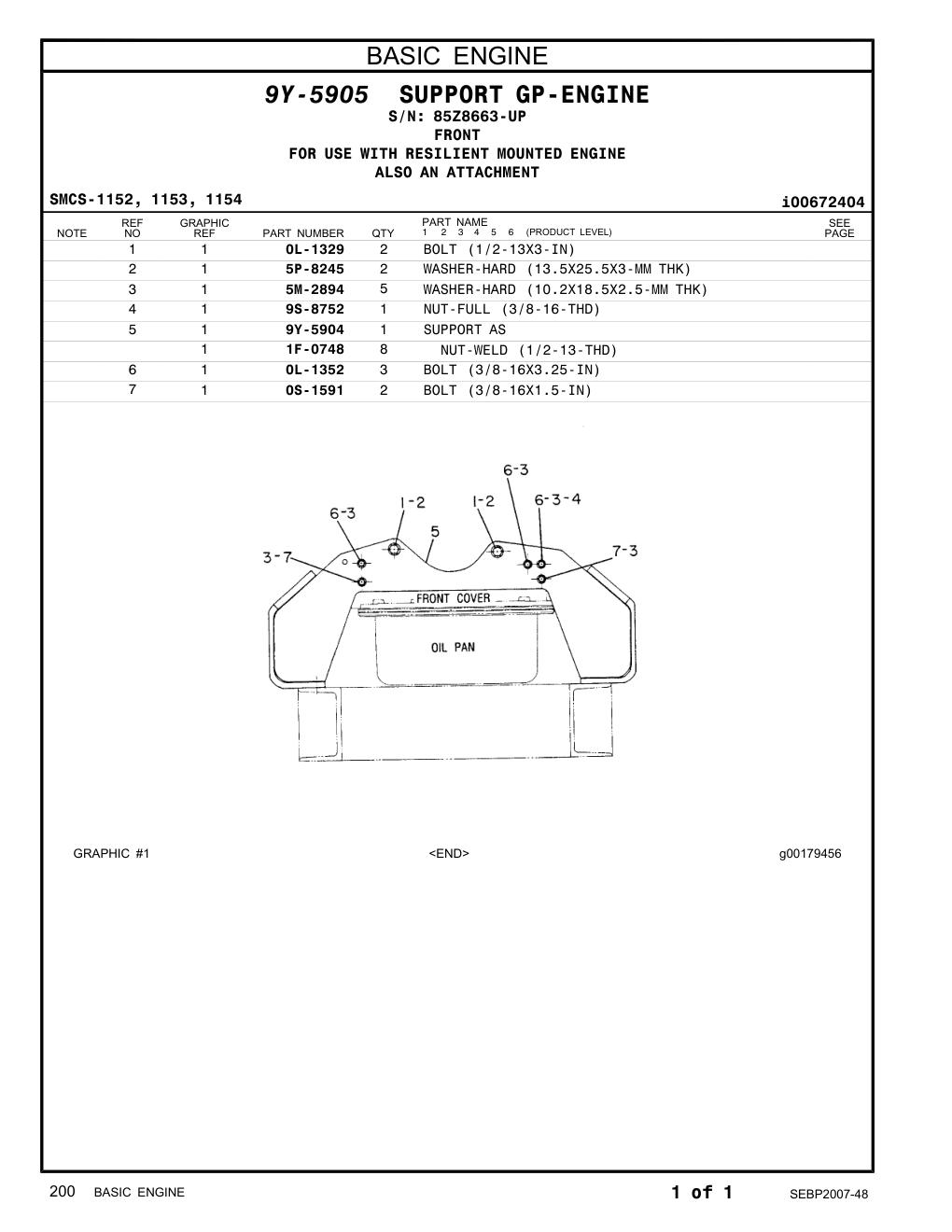 diagram 7