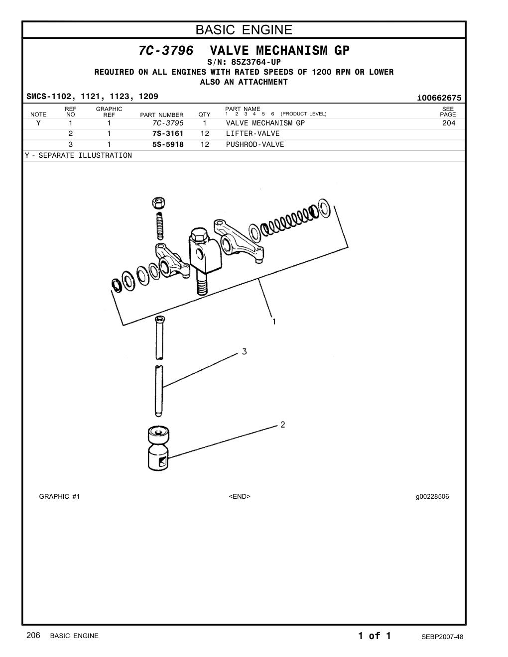 5S-5918 PUSHROD-VALVE · S/N 85Z3764-UP CAT parts manual diagram