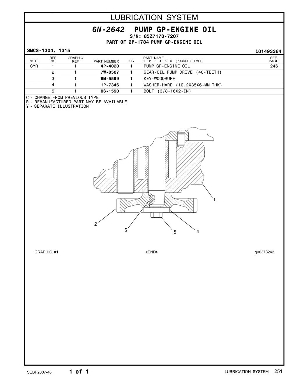 4P-4020 - PUMP GP-ENGINE OIL
