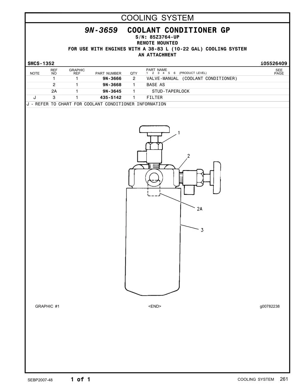 9N-3666 VALVE-MANUAL (COOLANT CONDITIONER) · S/N 85Z3764-UP CAT parts manual diagram