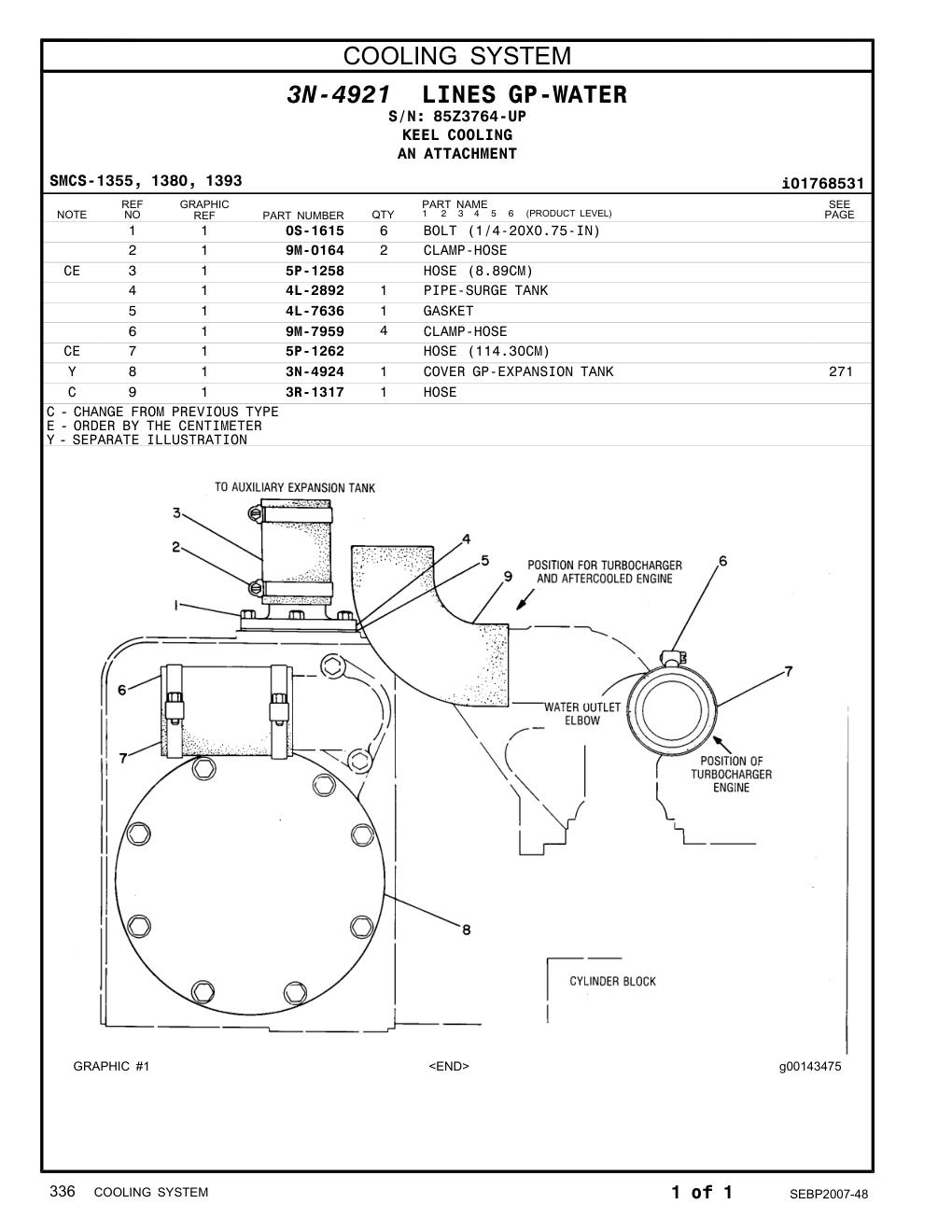 4L-7636 GASKET · S/N 85Z3764-UP CAT parts manual diagram