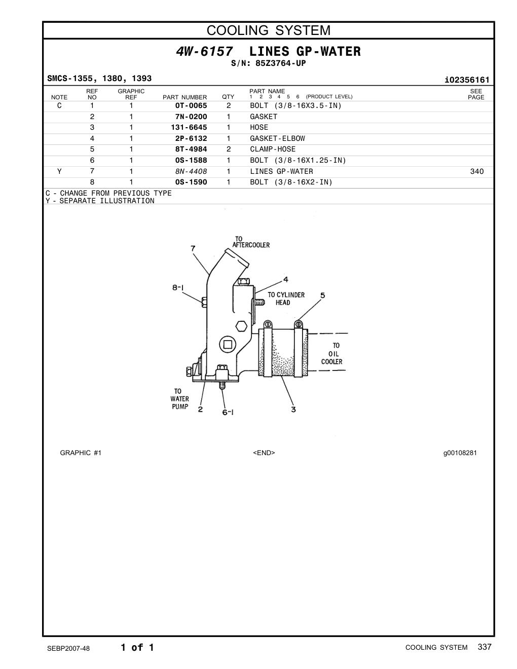 diagram 7