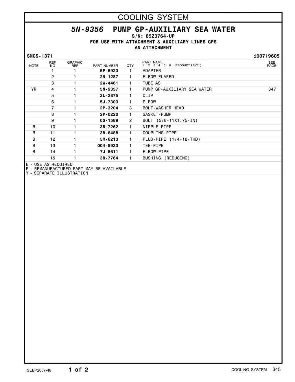 diagram 5