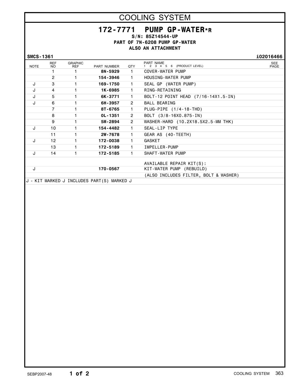 diagram 7
