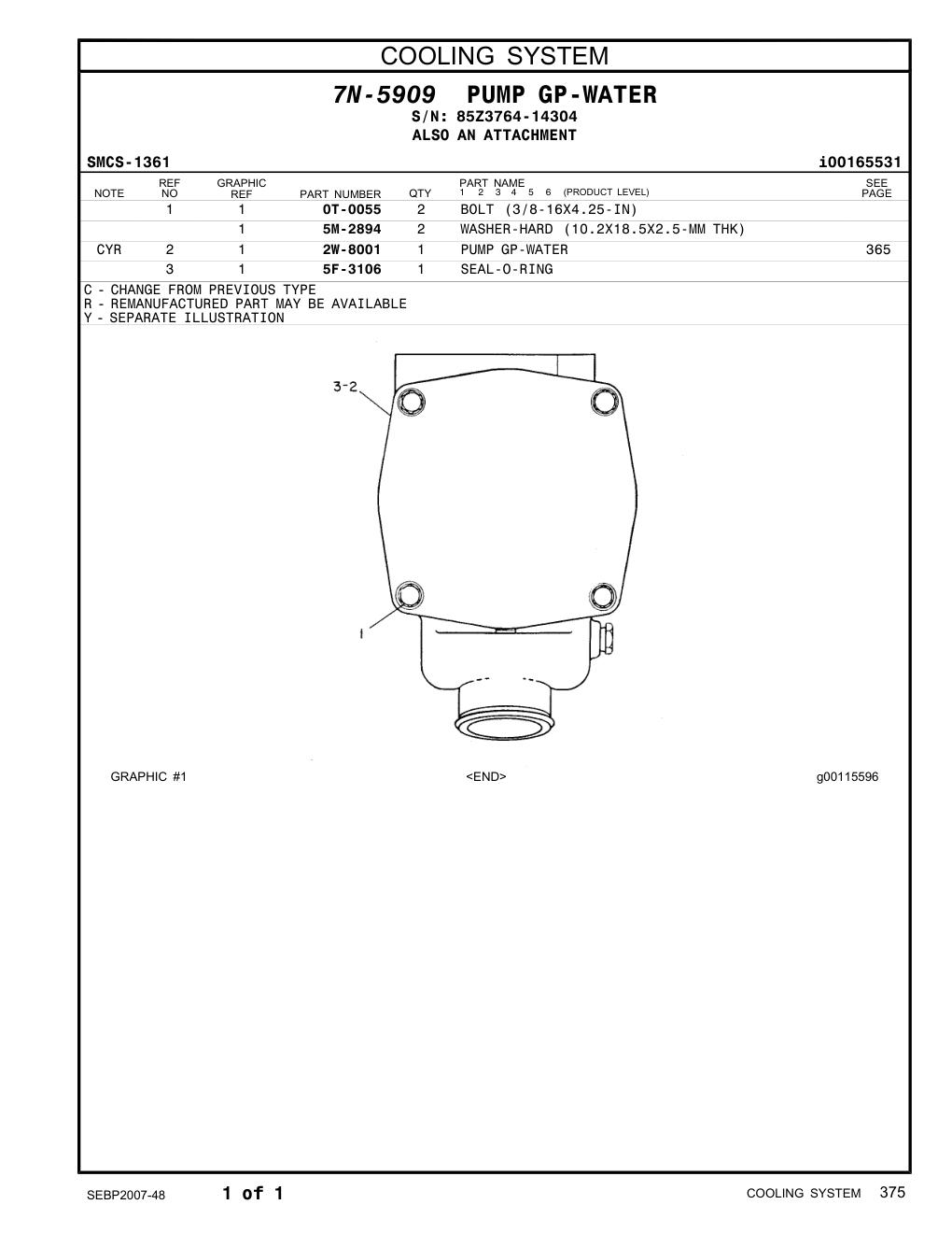 diagram 7