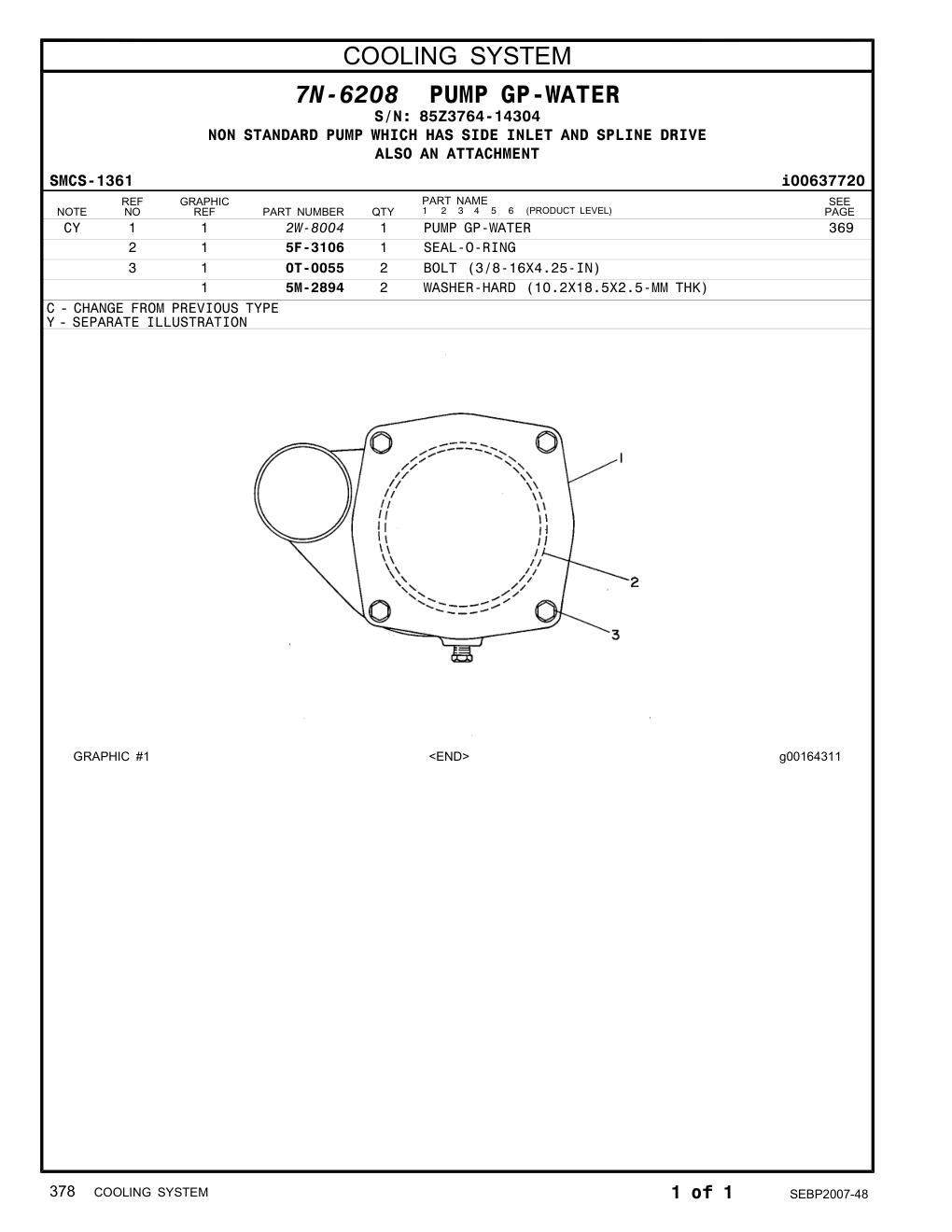 diagram 8
