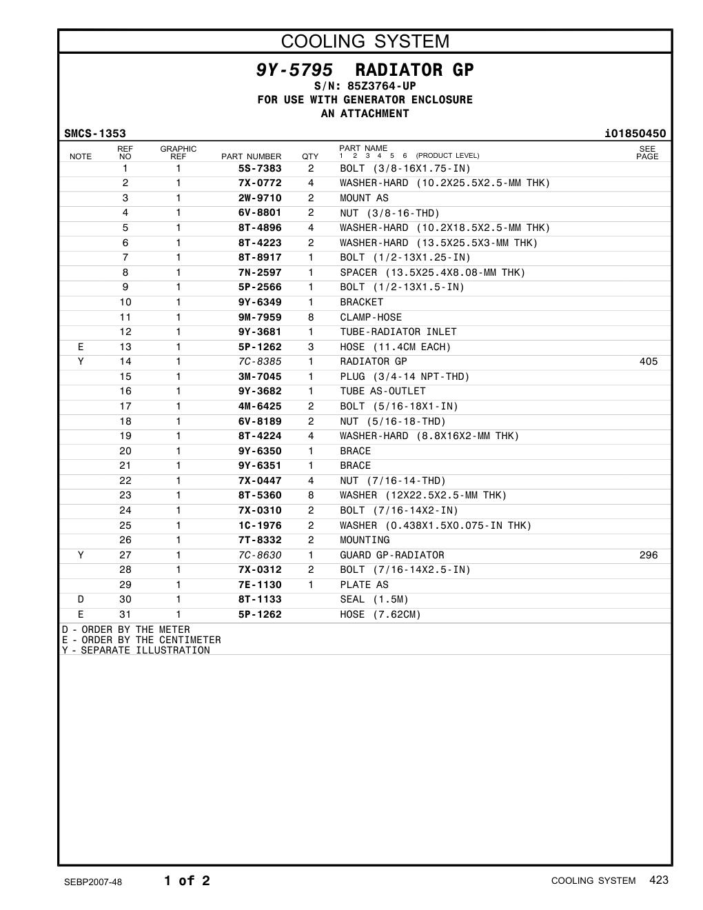 diagram 5