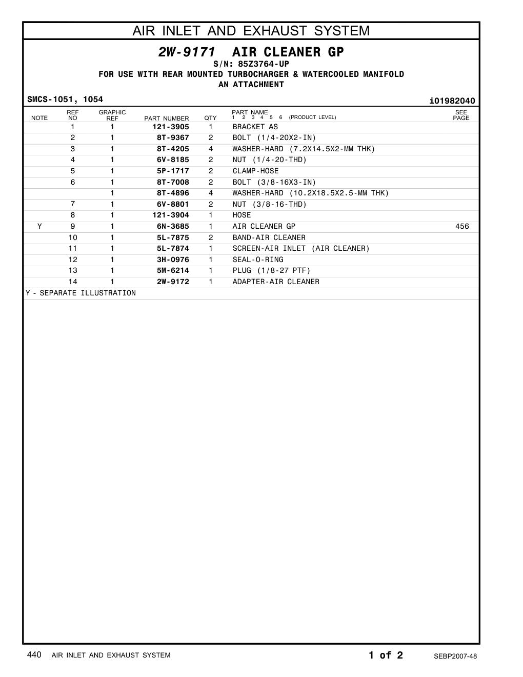 diagram 7