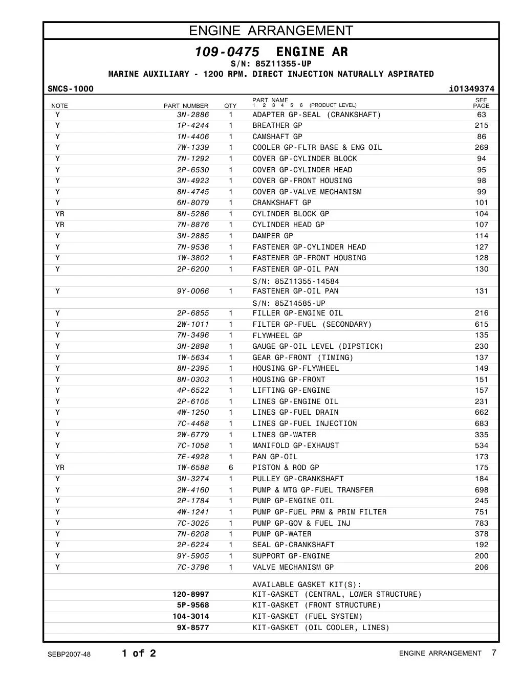 5P-9568 KIT-GASKET (FRONT STRUCTURE) CAT parts diagram