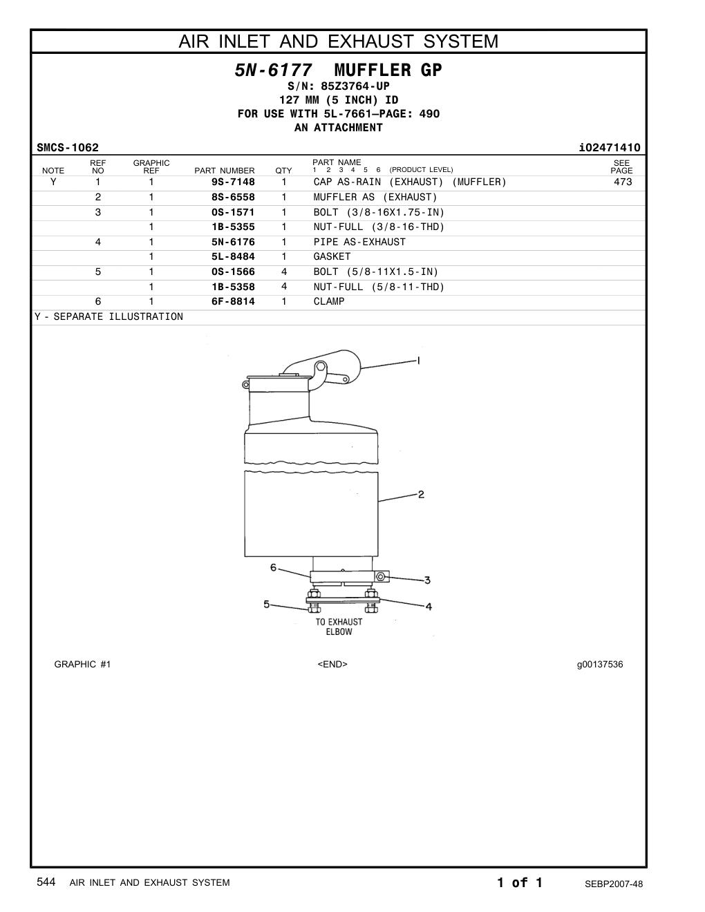 diagram 7