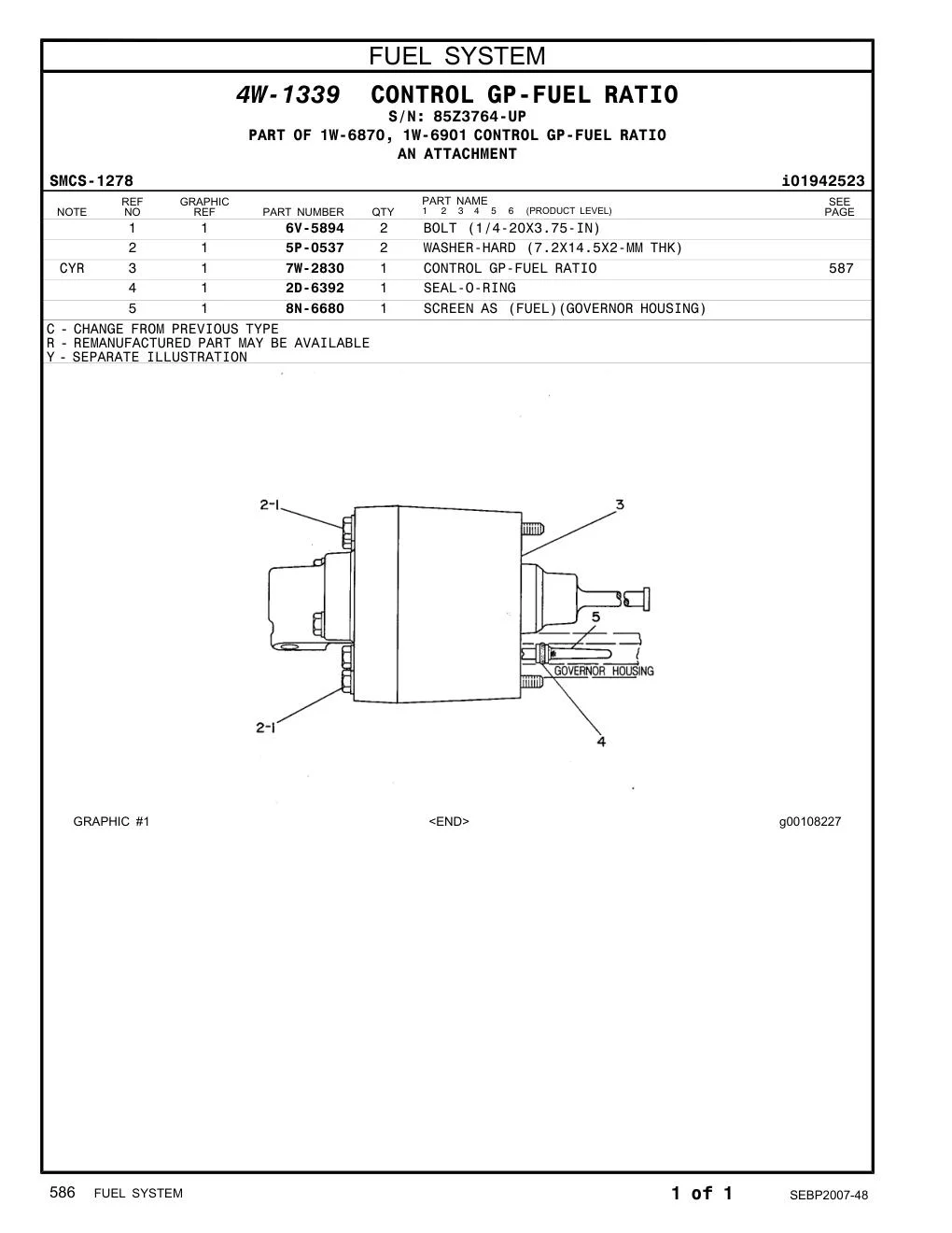 7W-2830 - CONTROL GP-FUEL RATIO